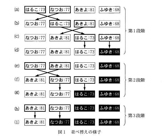 fig02a