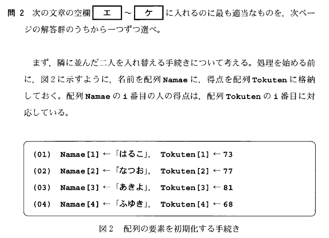 fig03a