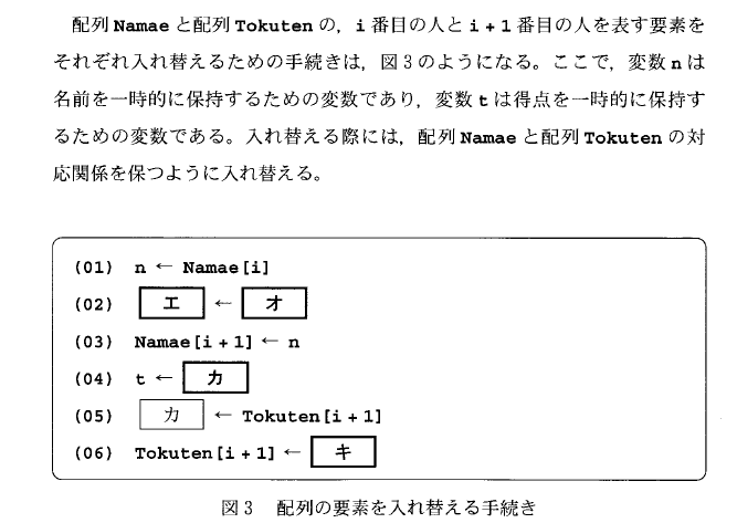 fig03b