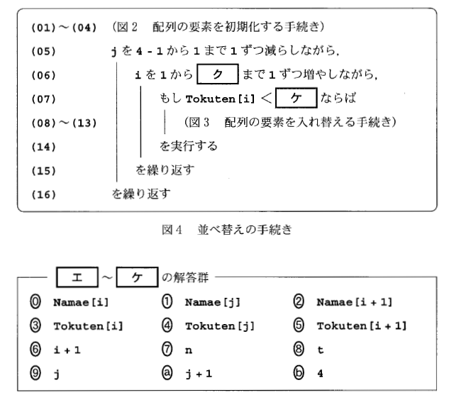 fig04b